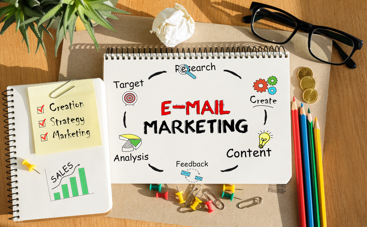Email Marketing Fort Lauderdale